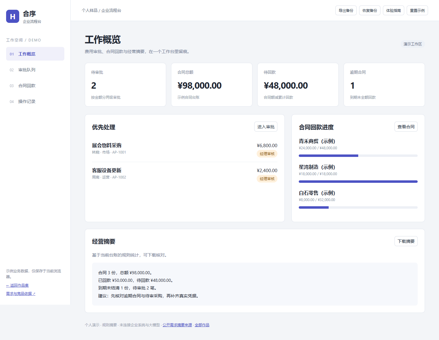 合序企业流程台实际界面